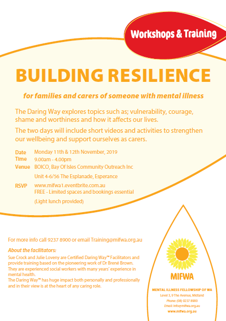 FREE Building Resilience – Esperance