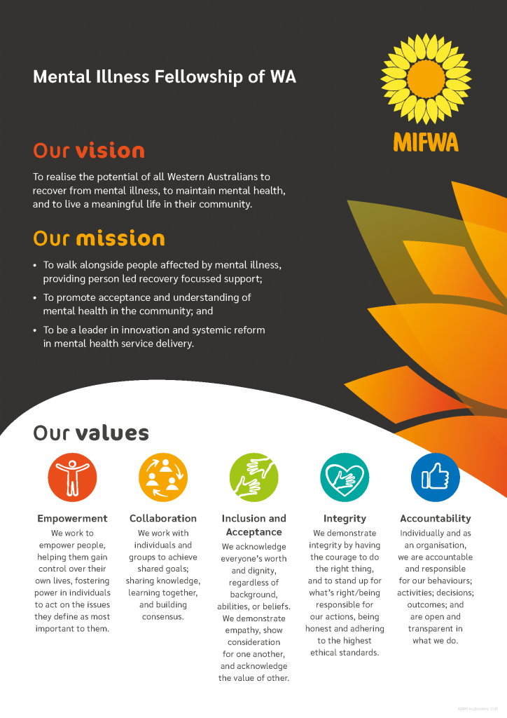 MIFWA’s Updated Vision and Mission