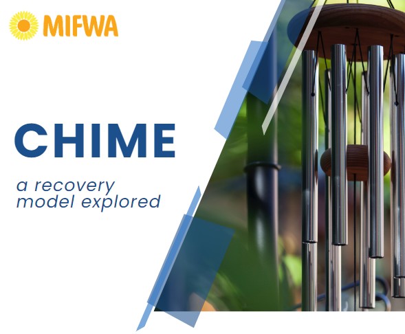 CHIME – A recovery model explored