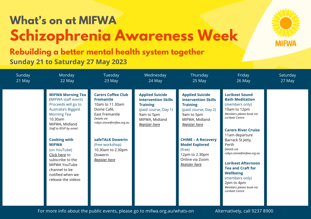 Schizophrenia Awareness Week 2023