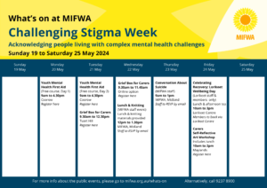 Challenging Stigma Week Renaming Schizophrenia Awareness Week to Challenging Stigma Week represents a fundamental shift in perspective towards mental health advocacy. By emphasising the human experience over medical labels, the new name aims to destigmatise the challenges faced by individuals living with a diagnosis of schizophrenia and other serious mental health conditions. Recognising these experiences as part of the broader spectrum of human diversity helps foster empathy, understanding, and support within communities. It encourages conversations that focus on resilience, empowerment, and solidarity rather than solely on clinical diagnoses. Challenging Stigma Week invites everyone to engage in meaningful dialogue, challenge stereotypes, and work towards creating a more inclusive and compassionate society for all.
